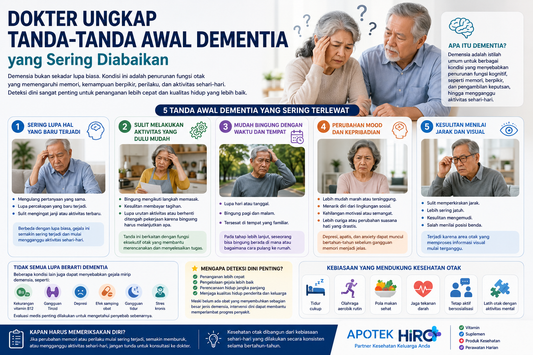 Dokter Ungkap Tanda-Tanda Awal Demensia yang Sering Diabaikan