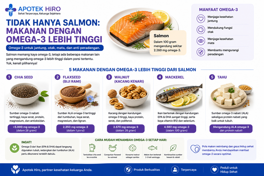 Tidak Hanya Salmon: Ini Makanan yang Mengandung Omega-3 Lebih Tinggi