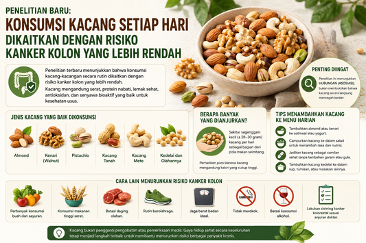 Penelitian Baru: Konsumsi Kacang Setiap Hari Dikaitkan dengan Risiko Kanker Kolon yang Lebih Rendah