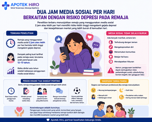 Dua Jam Media Sosial per Hari Berkaitan dengan Risiko Depresi pada Remaja