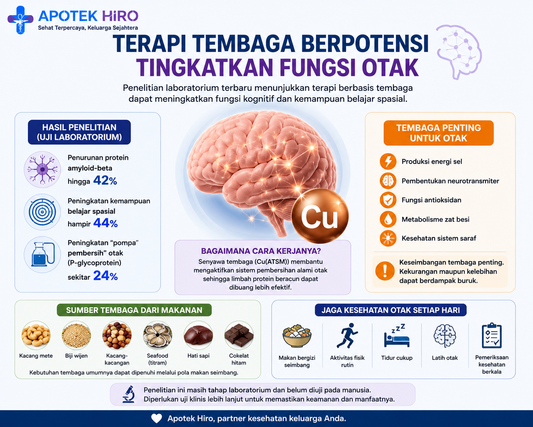Terapi Tembaga Berpotensi Tingkatkan Fungsi Otak dan Kemampuan Belajar, Ini Temuan Terbarunya