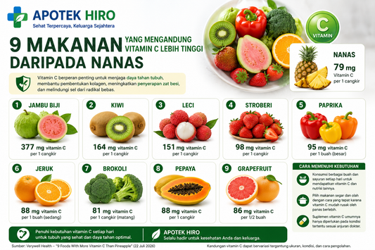9 Makanan yang Mengandung Vitamin C Lebih Tinggi daripada Nanas